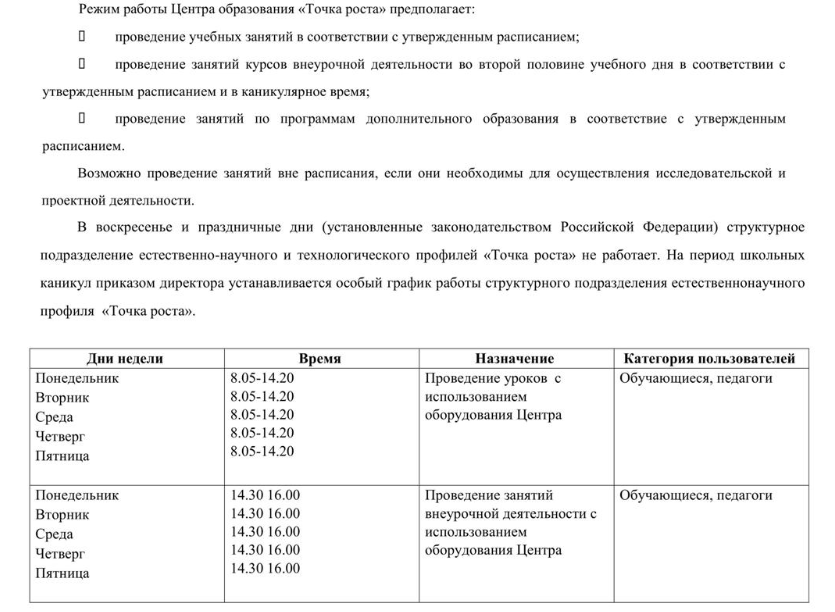 Режим занятий центра Точка роста на 2024-2025 учебный год.